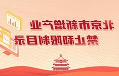 北京市新增产业禁止和限制目录